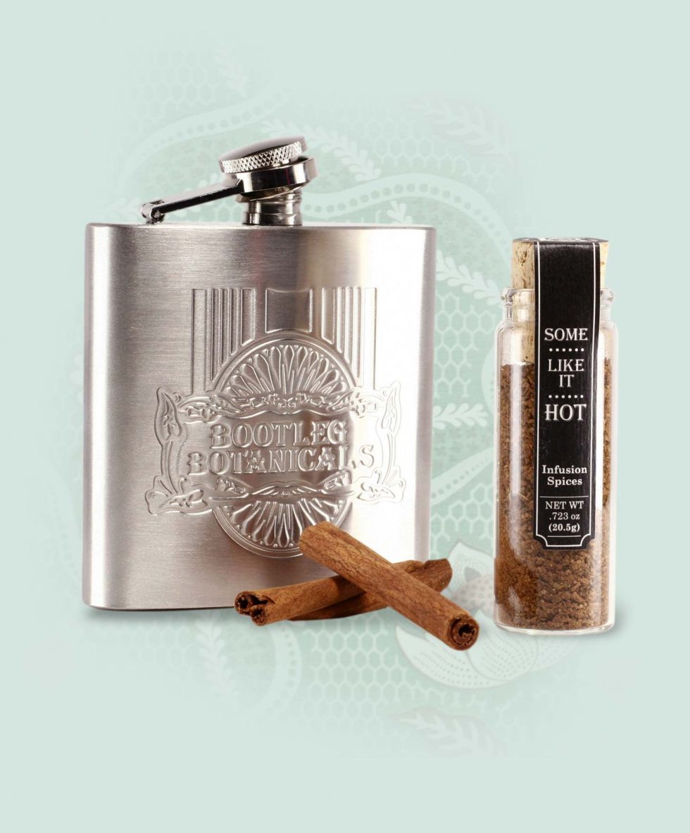 Alcohol Proofing Calculator Bootleg Botanicals™