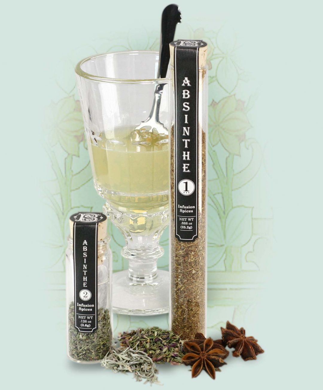 Alcohol Proofing Calculator Bootleg Botanicals™